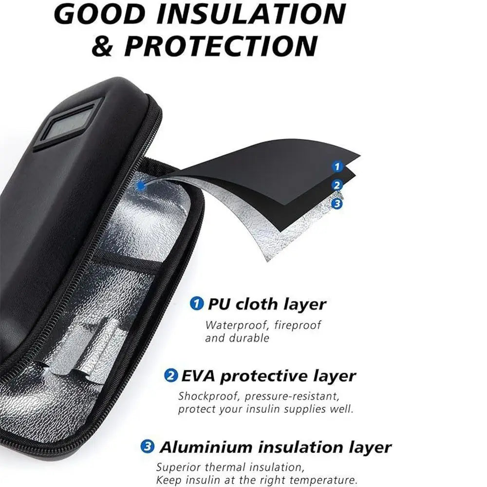Travel Cooling Case